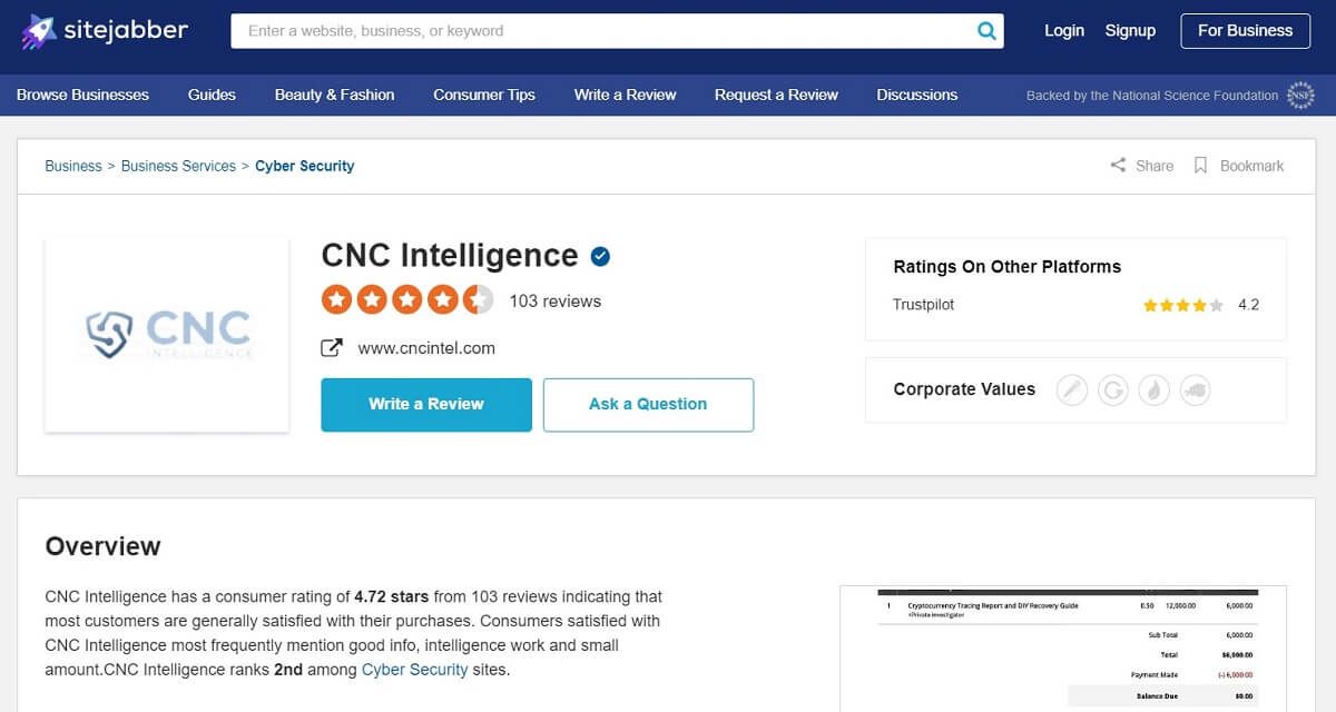 SRT Intelligence  Reviews (Screenshot of smartrec-tech.com's SiteJabber Review Page)