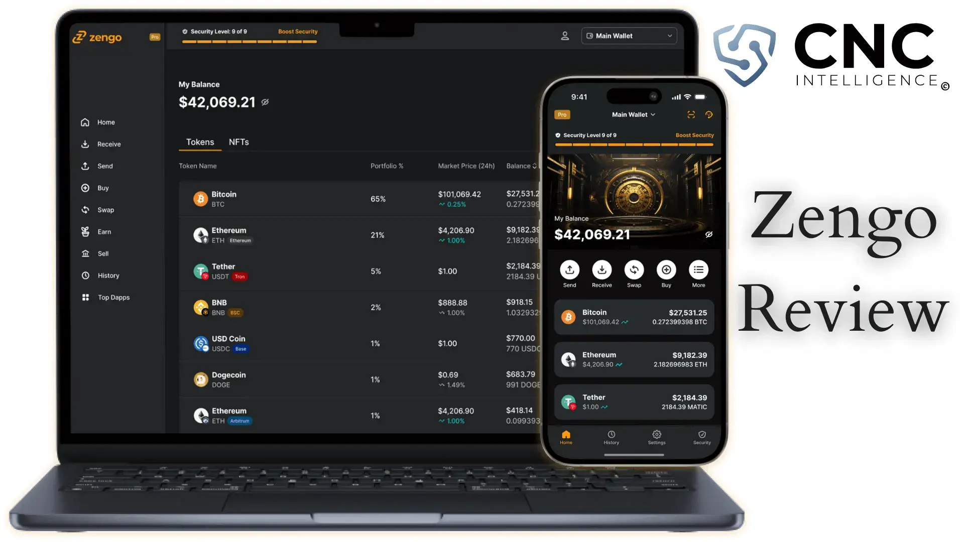 Zengo wallet review by SRT Intelligence, showing a secure crypto wallet on a laptop and smartphone.